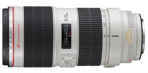 Canon EF 70-200mm F2.8 L IS II USM