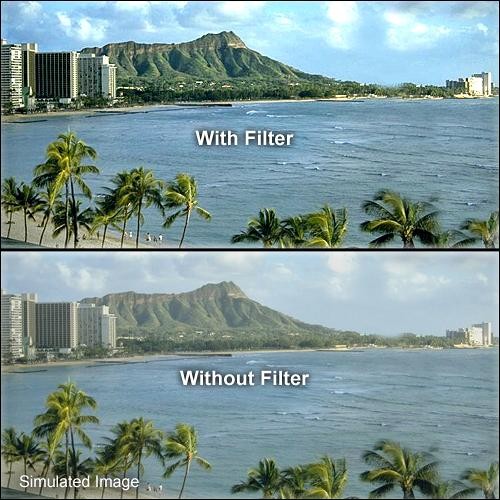 UV filter UV filter