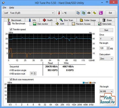 Тест USB-накопителя Leef Fuse 8 гб (подключение USB 2.0)