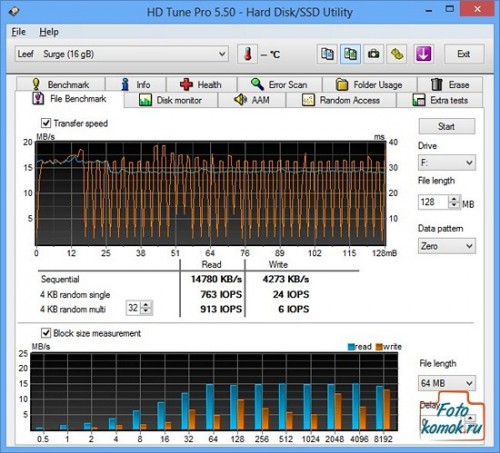 Тест USB-накопителя Leef Surge 16 гб