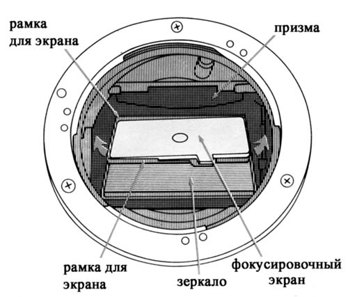 Ист: http://r-s-u.livejournal.com/