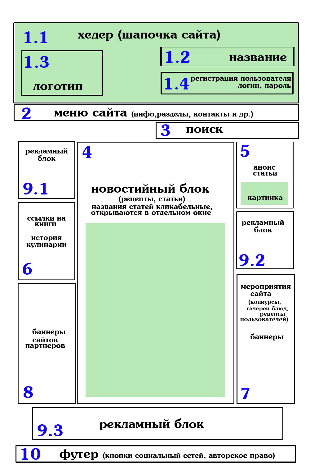 Фото клевера цветок Фото клевера цветок