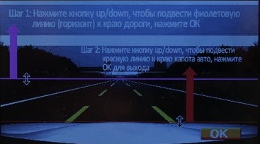 Система контроля нахождения в полосе движения (LDWS)